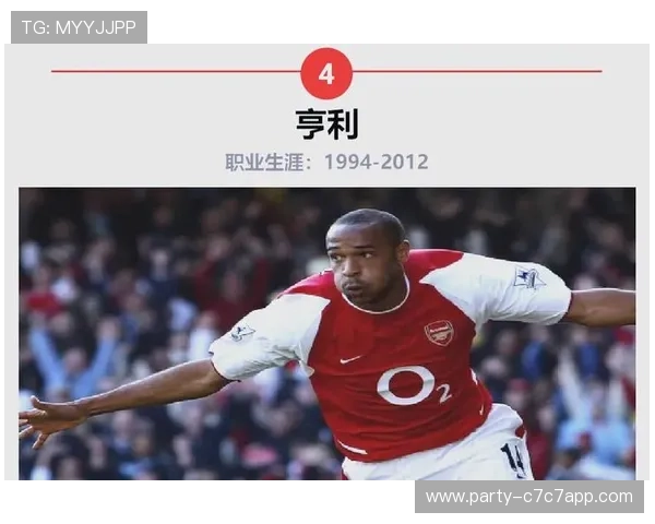 全球五大足球巨星是谁 他们的传奇经历与成就揭秘