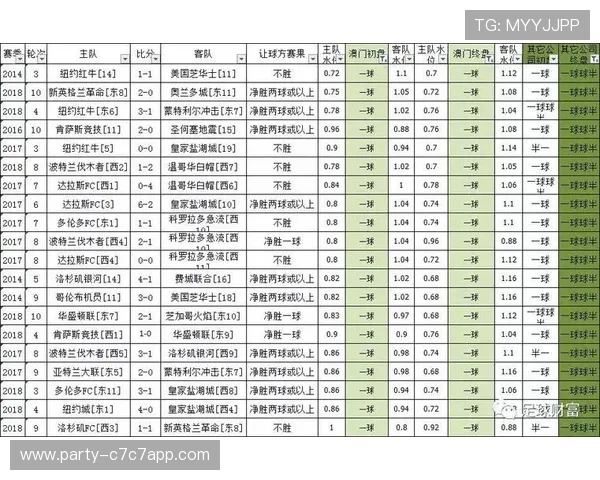 竞彩足球星期三开奖分析投注策略与数据解读助您精准预测比分